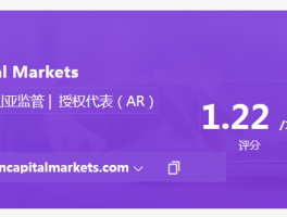 三無黑券商TitanCapitalMarkets！打著慈善和教育的幌子收割新手和學生！