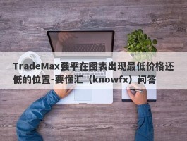 TradeMax强平在图表出现最低价格还低的位置-要懂汇（knowfx）问答