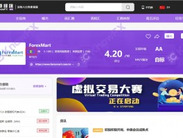 Forexmart's actual trading company does not serve China. InstaForex, which is also a subsidiary, is even more inferior!Intersection