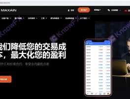 Maxain·美盛“無證上崗”監管宣傳信息滿嘴胡謅，槓桿高達1:1000！！