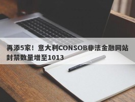 再添5家！意大利CONSOB非法金融网站封禁数量增至1013