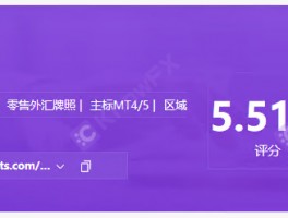 黑平台AMMarkets交易無監管！保證金槓桿超額經營！拒絕出金！虛假宣傳！