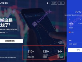 券商Land-FX官方虛假宣傳贊助交易公司監管光腚，自稱早已退出中國？！