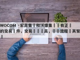 WOCOM ·宏高集團和沃康集團沒有正規的交易軟件，交易風險極高，開戶流程極其繁瑣