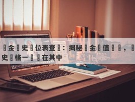 黃金歷史價位表查詢：揭秘黃金價值變遷，歷史價格一覽盡在其中