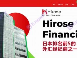 HiroseFinancial•汇莱赛雇水军刷好评颠倒黑白，“无牌”公司做交易都叫好？！