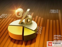 资金管理决定交易成败！9位交易大师的资金管理策略公布