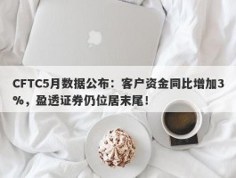 CFTC5月数据公布：客户资金同比增加3%，盈透证券仍位居末尾！