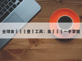 全球金價實時查詢工具：金價動態一手掌握