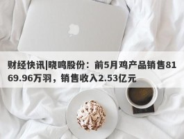 财经快讯|晓鸣股份：前5月鸡产品销售8169.96万羽，销售收入2.53亿元