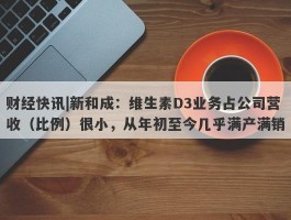 财经快讯|新和成：维生素D3业务占公司营收（比例）很小，从年初至今几乎满产满销